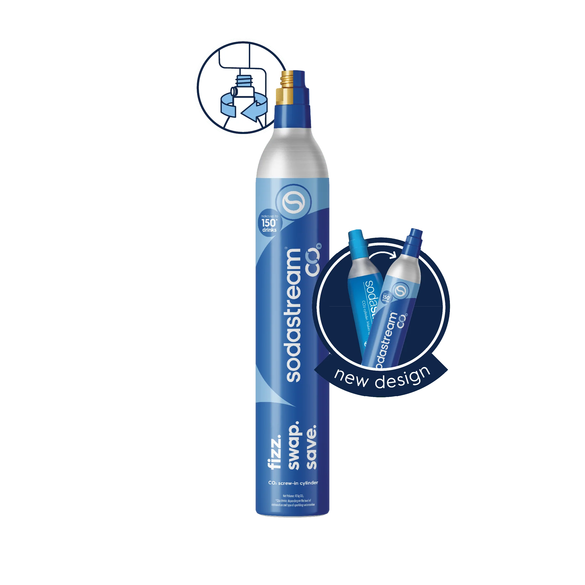 Gas Exchange - Image 5