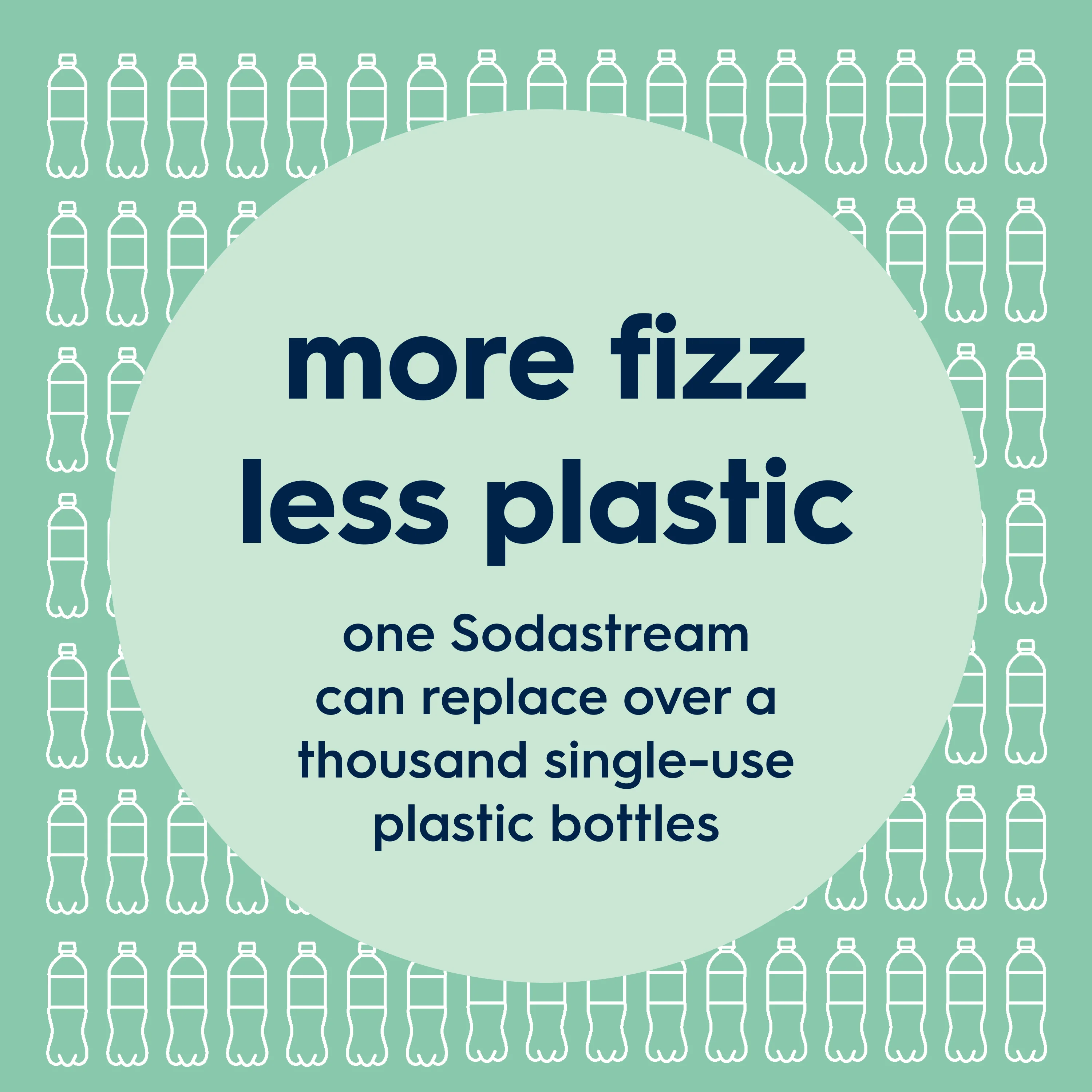 Fizz & Go® Stainless Steel Insulated Carbonating Bottle | Mint | Take Your Fizzy Favourites On-The-Go | Single Pack - Image 4