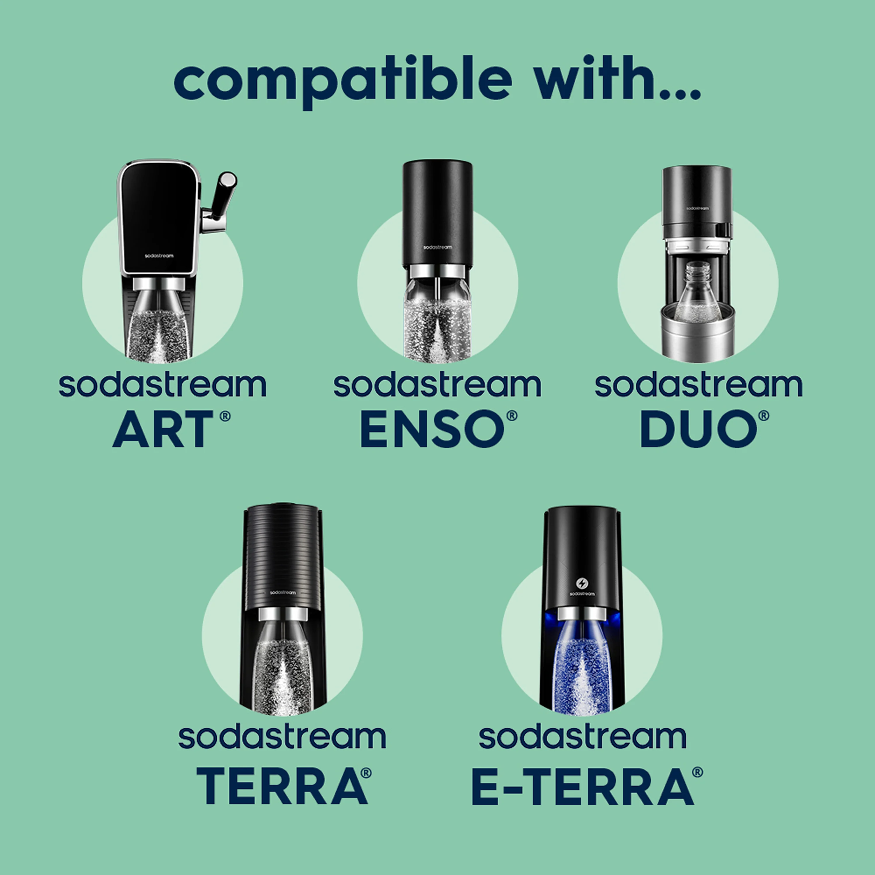 Fizz & Go® Stainless Steel Insulated Carbonating Bottle | Mint | Take Your Fizzy Favourites On-The-Go | Single Pack - Image 7