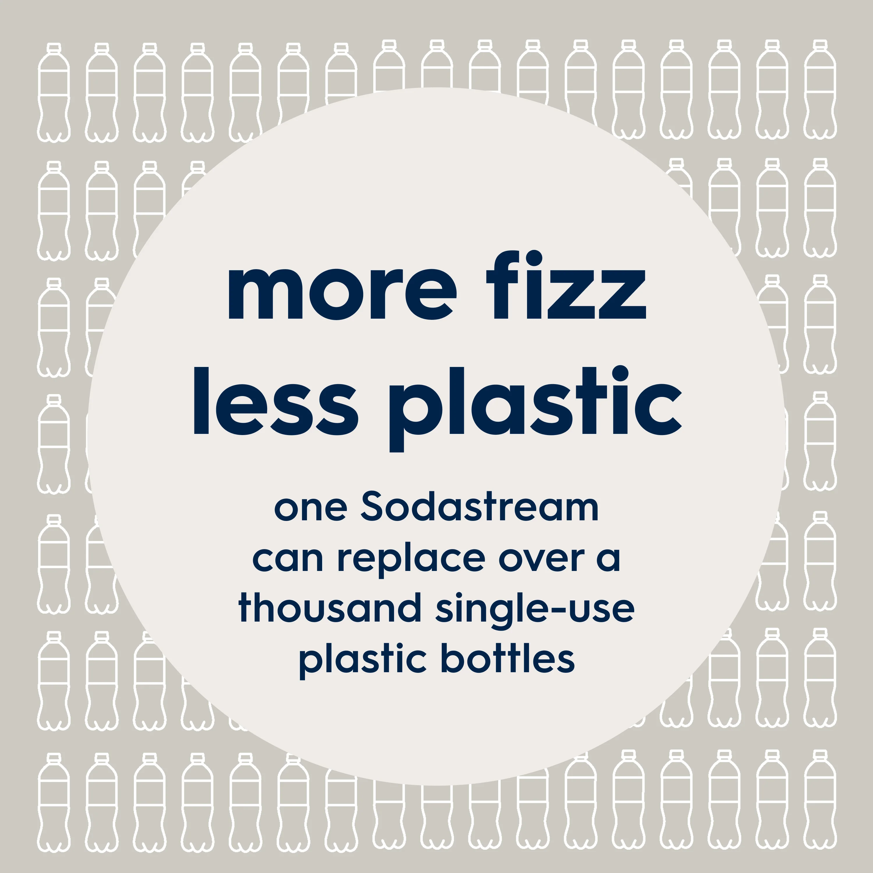 SodaStream Fizz & Go Sand Insulated Stainless Steel Sparkling Water Bottle 0.9L - Image 4