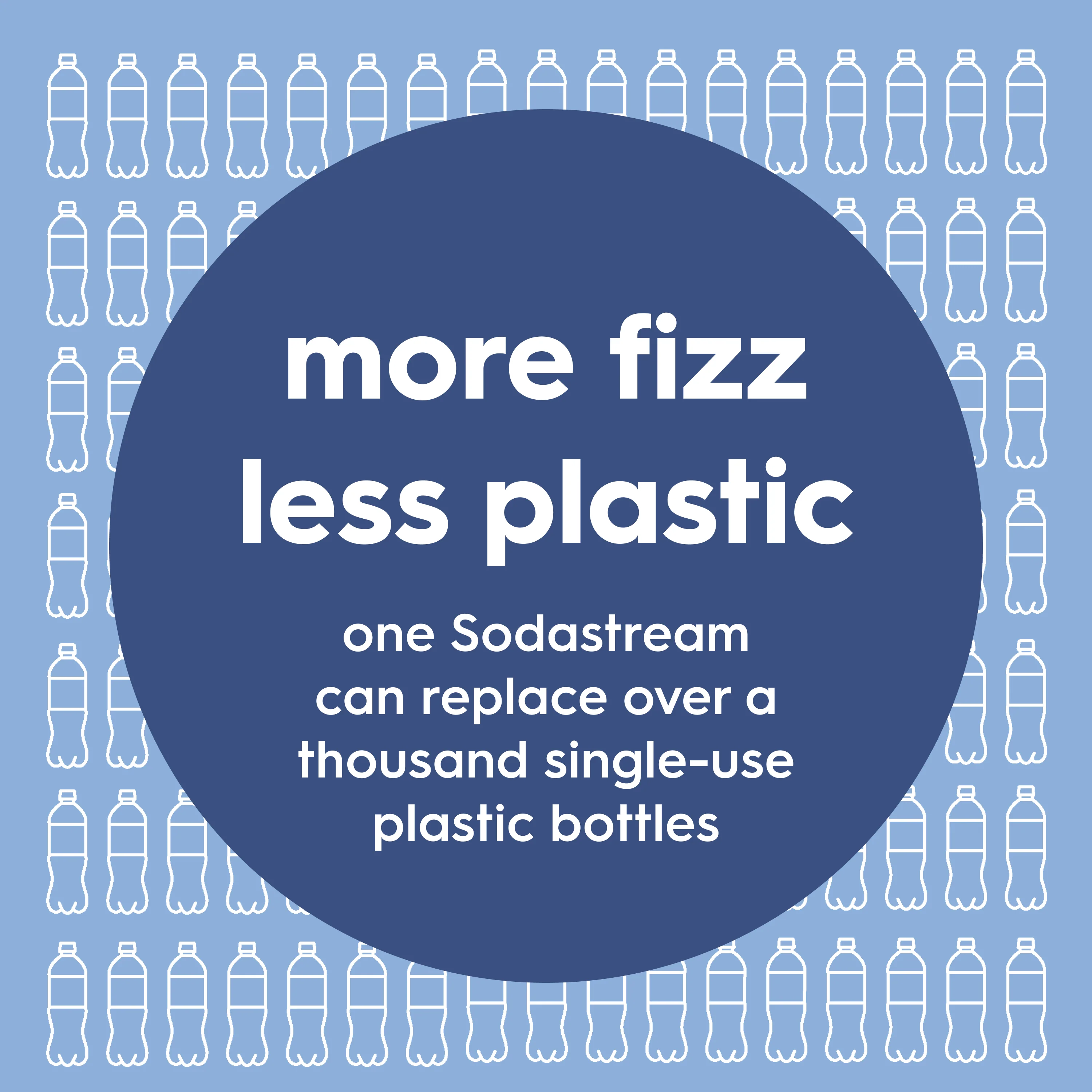 Fizz & Go® Stainless Steel Insulated Carbonating Bottle | Storm | Take Your Fizzy Favourites On-The-Go | Single Pack - Image 4