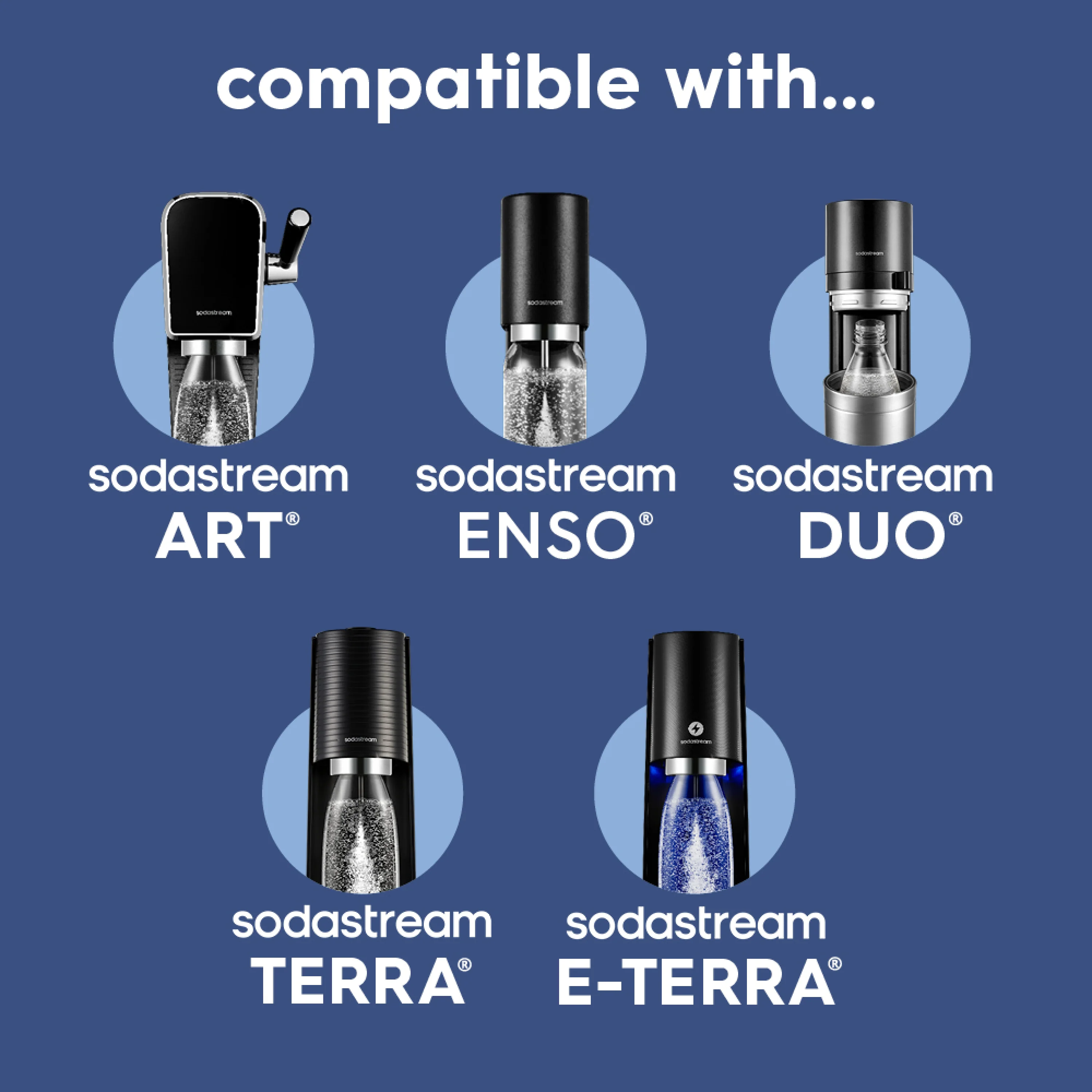 Fizz & Go® Stainless Steel Insulated Carbonating Bottle | Storm | Take Your Fizzy Favourites On-The-Go | Single Pack - Image 7