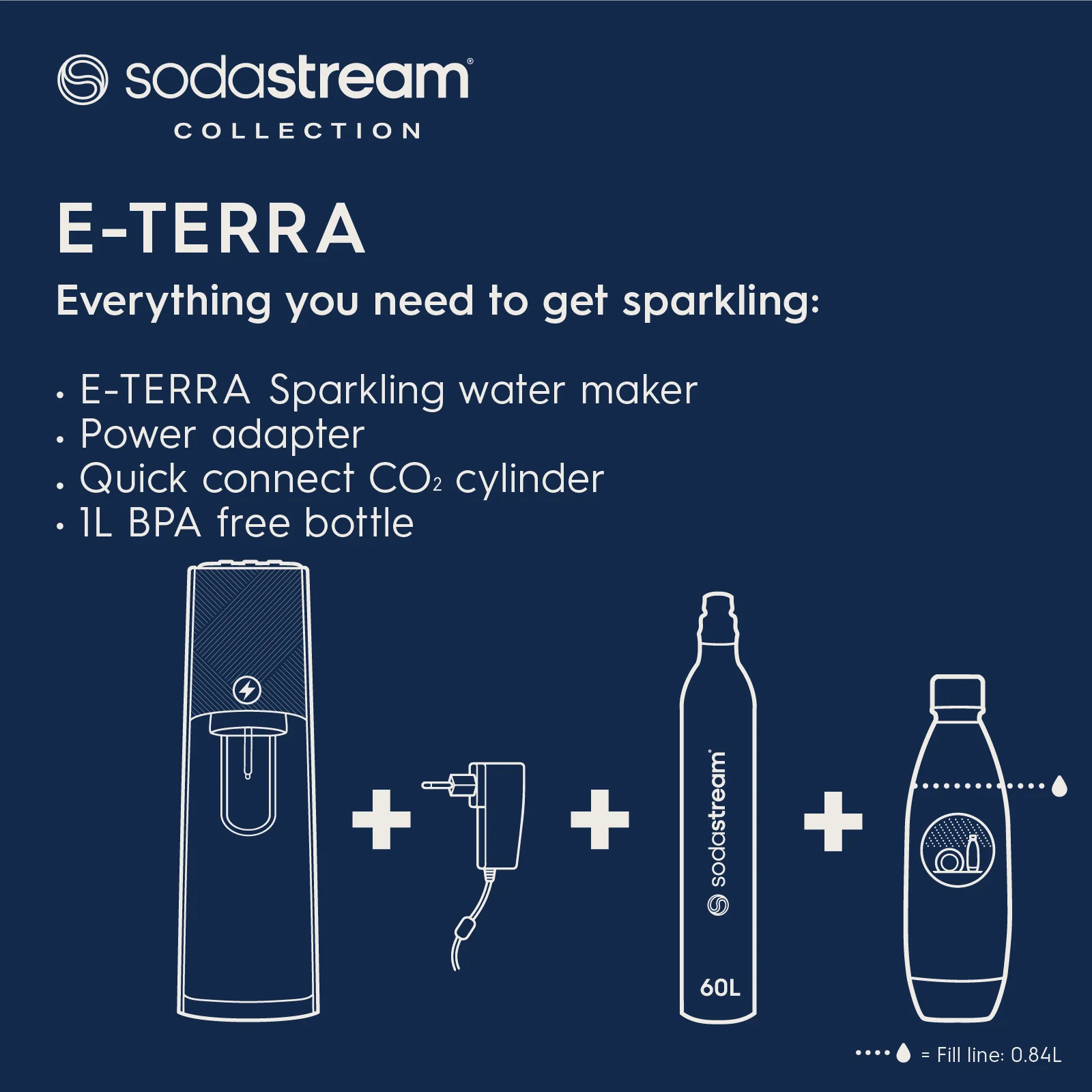 E-TERRA - Image 7