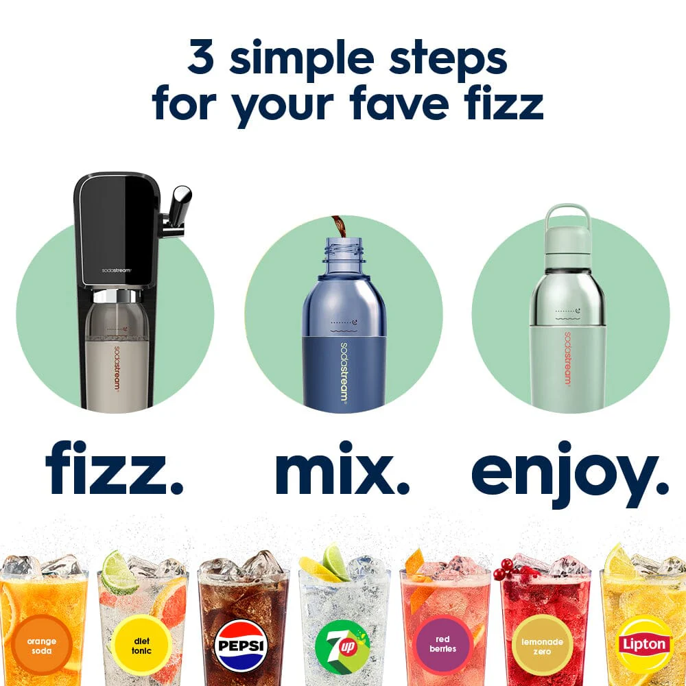 Sodastream Fizz & Go™ Easy Mix Sparkling Water Bottle Mint 710 ml - Image 4