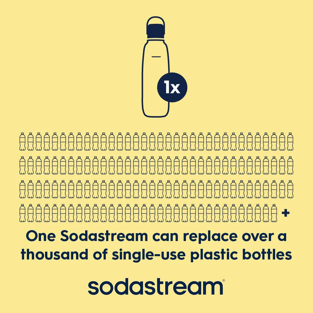 Sodastream Fizz & Go™ Easy Mix Sparkling Water Bottle Sand 710 ml - Image 6