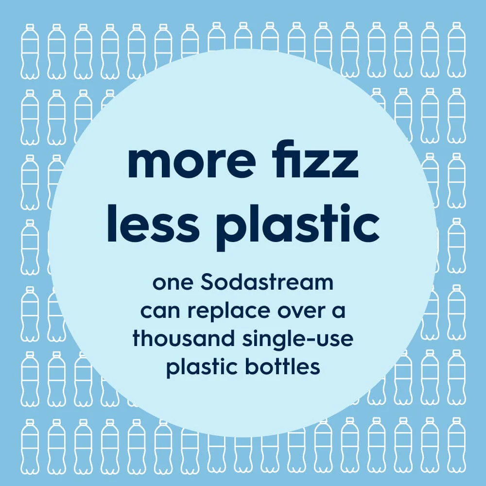 Sodastream Ice Fizz & Go® Stainless Steel Bottle 900ml | Insulated Sparkling Drink Bottle - Image 3