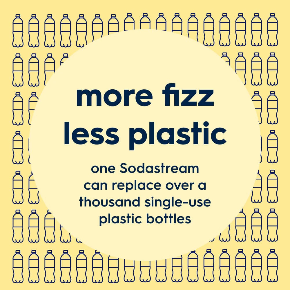 Sodastream Lemon Zest Fizz & Go® Stainless Steel Bottle 900ml | Insulated Sparkling Drink Bottle - Image 3