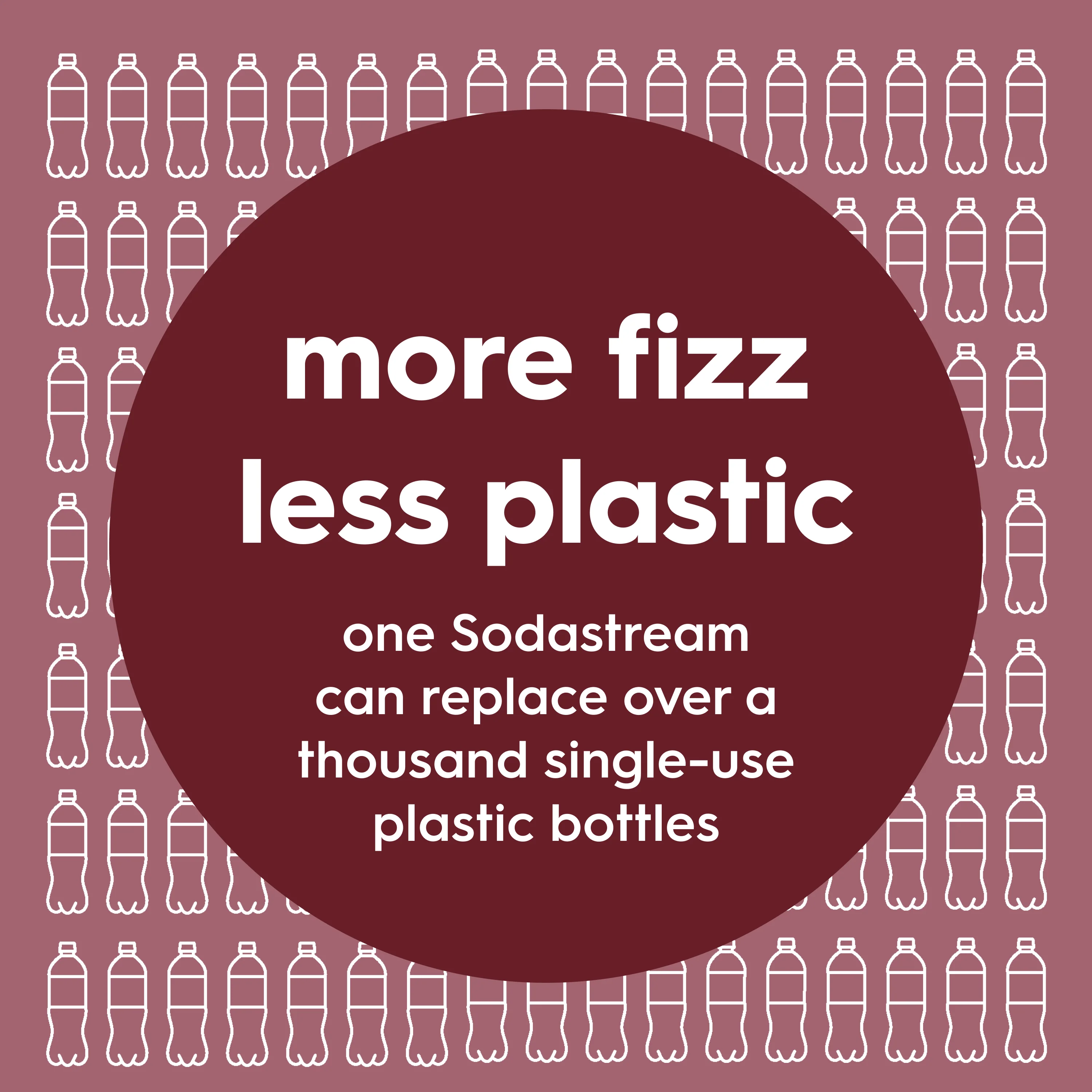 Sodastream Pomegranate Fizz & Go® Stainless Steel Bottle 900ml | Insulated Sparkling Drink Bottle - Image 4