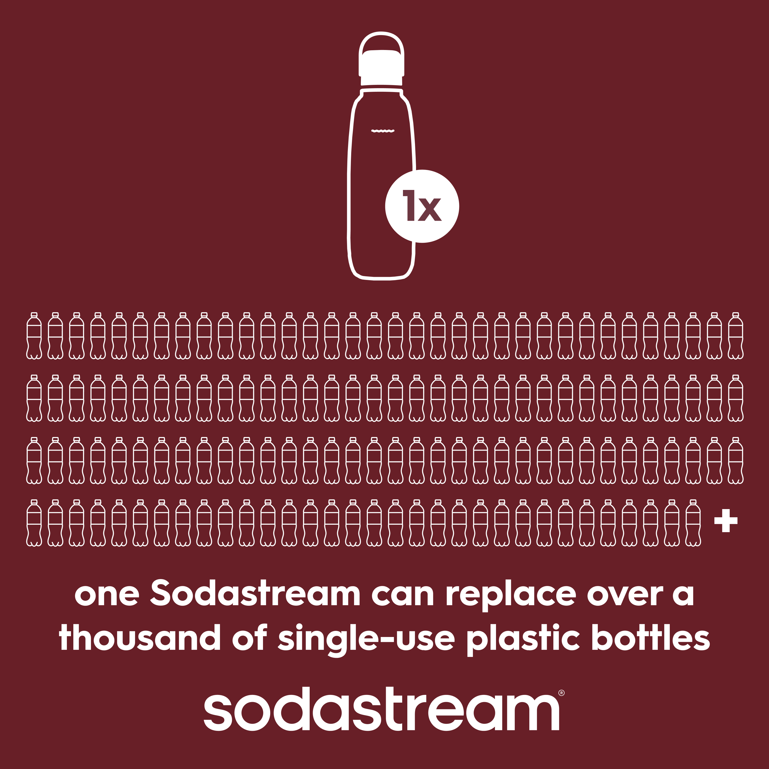 Sodastream Pomegranate Fizz & Go® Stainless Steel Bottle 900ml | Insulated Sparkling Drink Bottle - Image 5