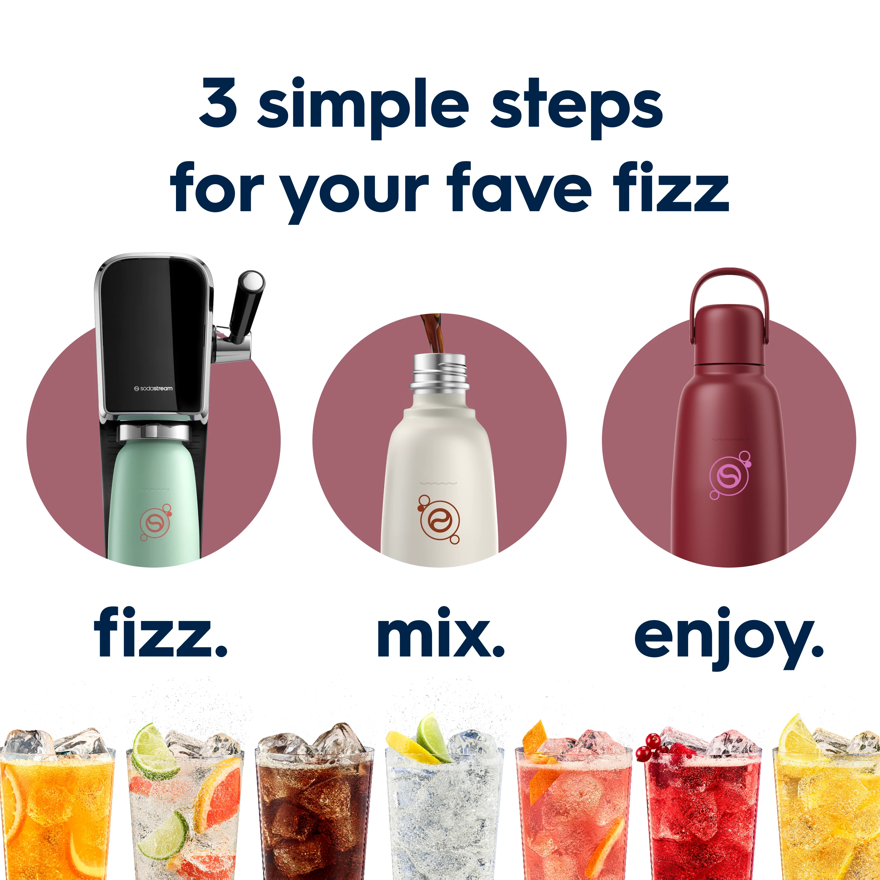 Sodastream Pomegranate Fizz & Go® Stainless Steel Bottle 900ml | Insulated Sparkling Drink Bottle - Image 8